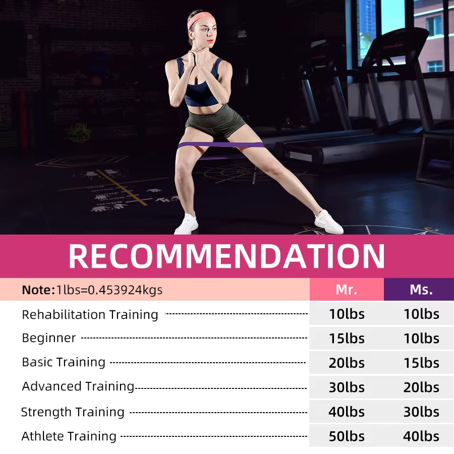 5 Different Levels Resistance Bands Custom LOGO Wholesale Customized Color Printed Private Physical Therapy Crossfit Equipment